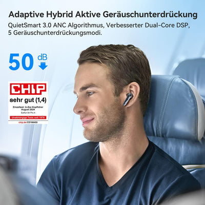 EarFun Air Pro 4 Bluetooth Kopfhörer mit Adaptive Hybride Geräuschunterdrückung, aptX Lossless, Hi-R