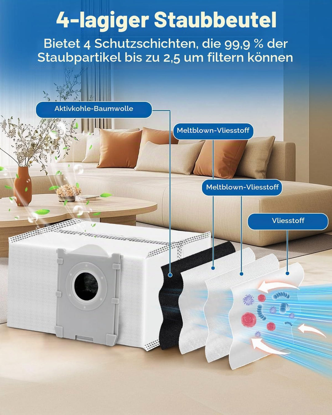 19 Stück T90 Omni Zubehör für ECOVACS DEEBOT T90 Omni / T90 PRO Omni Roboter-Staubsauger, Ersatzzube