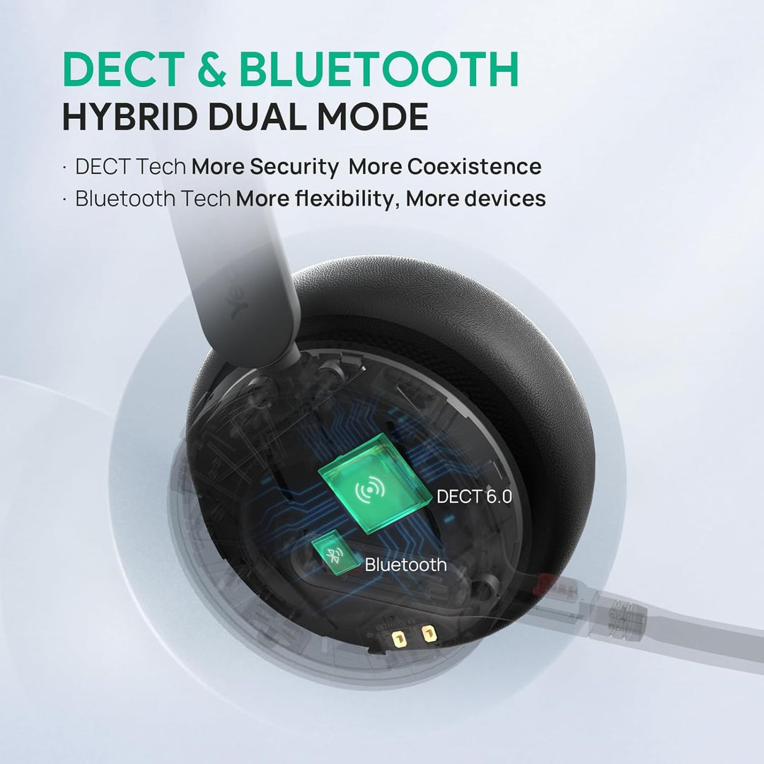 Yealink WH64 Wireless Headset mit Mikrofon,185 m Reichweite DECT & Bluetooth Dual Modus Kabelloses H