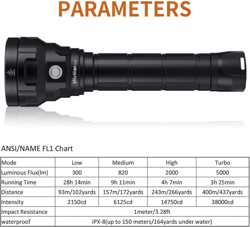 Wurkkos Tauchlampe bis 150 Meter Tiefe, 5000 Lumen Tauchen Taschenlampe Wiederaufladbar, 4* Samsung