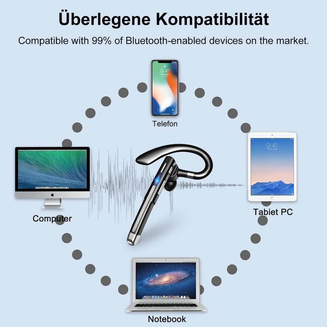 Headset Bluetooth 6.1 Kabellos Kopfhörer mit CVC8.0 Mikrofon 1,5 std Schnellladung Zwei-Geräte-Verbi