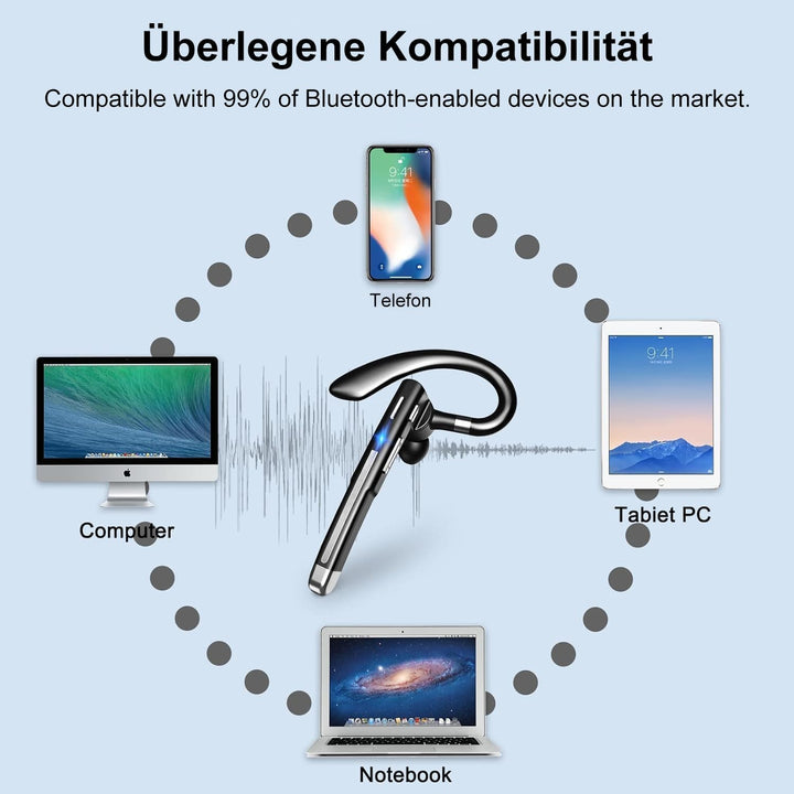 Headset Bluetooth 6.1 Kabellos Kopfhörer mit CVC8.0 Mikrofon 1,5 std Schnellladung Zwei-Geräte-Verbi