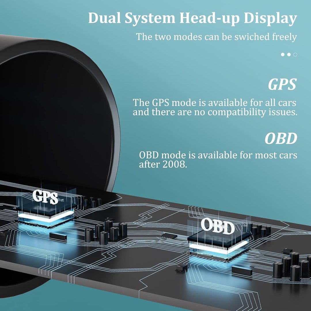AMROOLOO Dual-System Pkw-Head-Up-Display, Anzeige mehrerer Funktionen, GPS, Tacho, OBD, Pkw-Armature