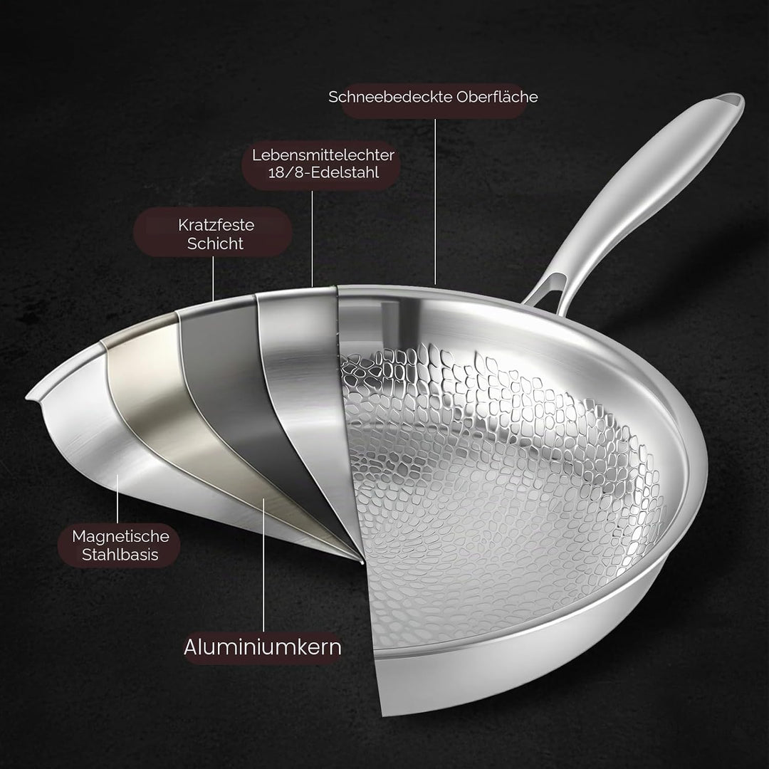 Titan Bratpfanne mit Spatel, Antihaft Gehämmerter Wok Titanpfanne-Nutrition zum Kochen, vielseitige