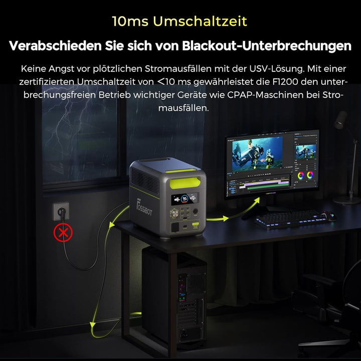 FOSSiBOT F1200 Solargenerator mit 200W Solarpanel, 1024Wh LiFePO4 Tragbare Powerstation 2 1200W AC S