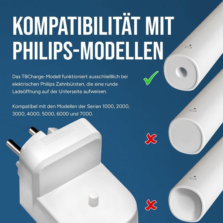 ProofVision Elektrisches Zahnbürsten-Wandladegerät für EU-Steckdose für Oral-B/Braun Modellen (ausse