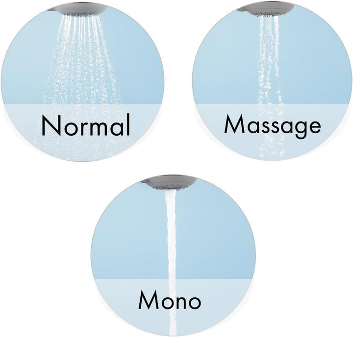 hansgrohe Crometta 85 Duschset (0,90 m, 3 Strahlarten) Chrom 3 Strahlarten ohne Seifenschale 0,90m S