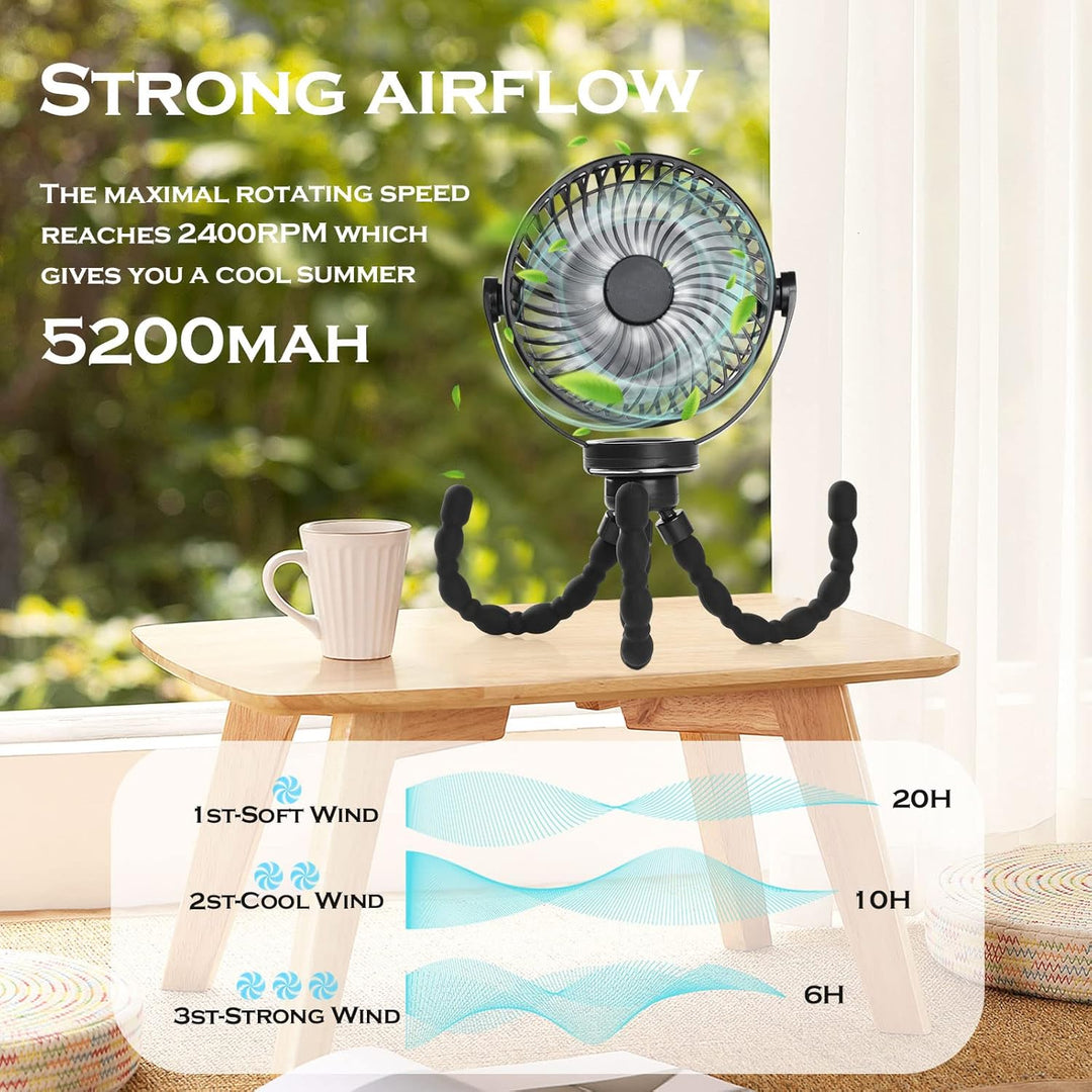 Hianjoo Kinderwagen Ventilator mit LED Leicht, 5200mAh Kleiner Tischventilator Camping Ventilator, 3