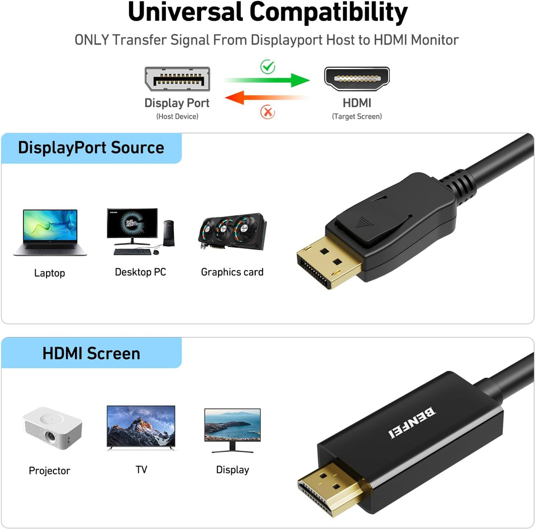 BENFEI 4K DisplayPort auf HDMI Kabel 1,8m, 5 Stück Einwegübertragung DisplayPort DP-auf-HDMI-Kabel H