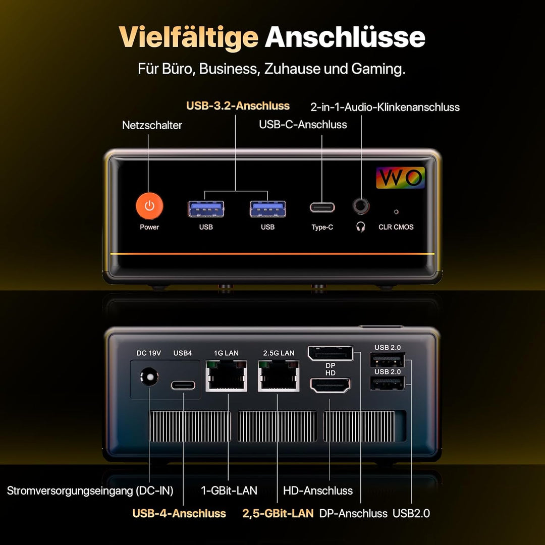 PELADN Mini-PC, Ryzen 7640HS (6 Kerne/12 Threads, bis zu 5 GHz), 16 GB DDR5/1 TB NVMe SSD, Dual-LAN,
