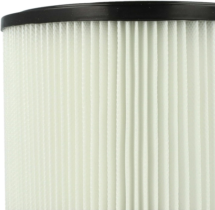 vhbw 3x Filterelement kompatibel mit Makita VC3011L, VC2512L, VC3012M, VC2511, VC3012L Nass-/Trocken