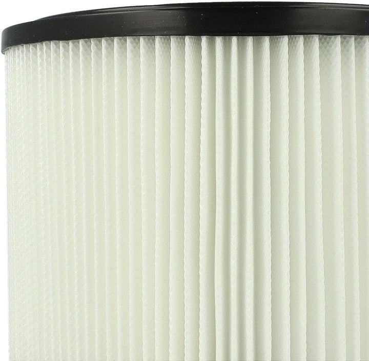 vhbw 2x Filterelement kompatibel mit Eibenstock SS 1400