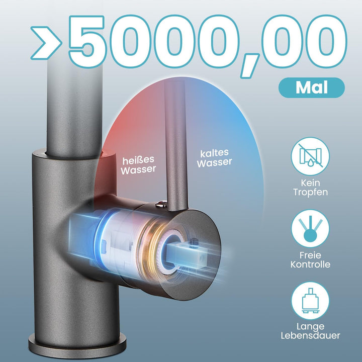 Niederdruck Armatur Küche Ausziehbar Anthrazit,360° Drehbare Küchenarmatur,Wasserhahn mit 3 Anschlue