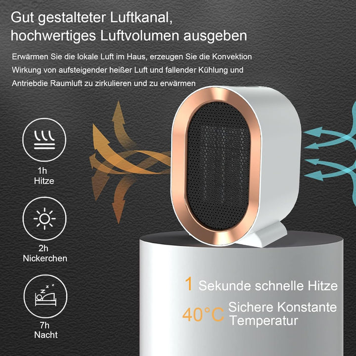 1200W Heizlüfter Energiesparend Leise, Keramik Heizlüfter für Zimmer Badezimmer Wohnzimmer,Überhitzu