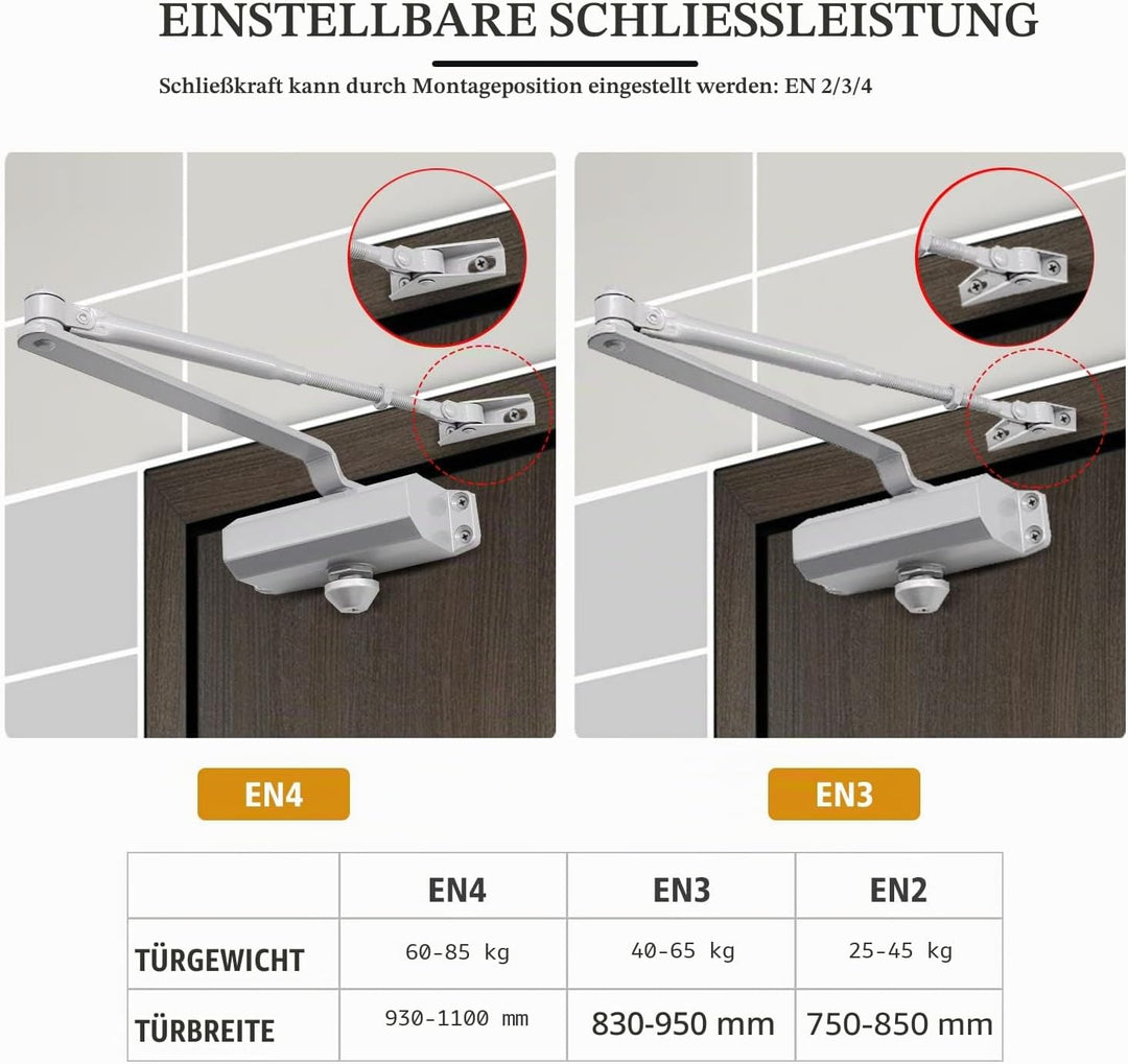MARIE Türschliesser Automatischer mit Feststellfunktion, EN2/3/4 Obentürschliesser Hydraulischer Puf