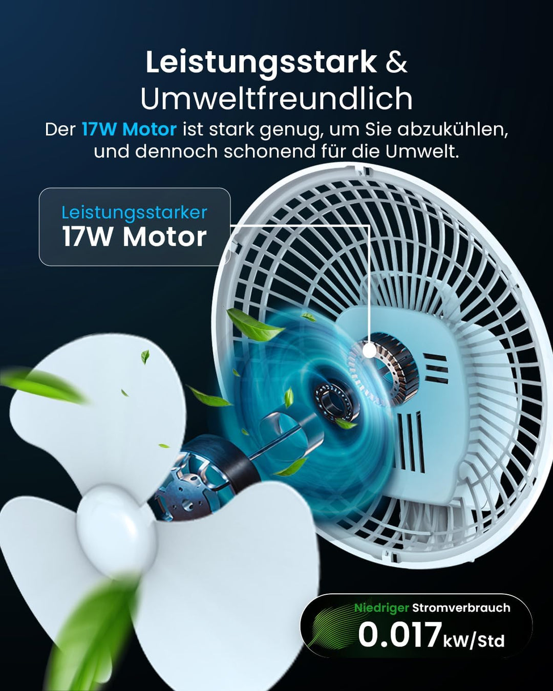 Pro BreezeTM Mini Ventilator mit Clip, sehr leiser Betrieb, 20 cm Durchmesser, 2 Geschwindigkeitsstu
