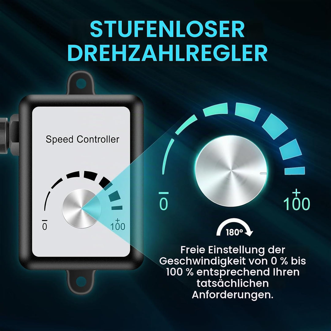 HG Power 400mm Abluftventilator mit Drehzahlregler Industrie Wandventilator mit EC-Motor 2857m³/h Wa
