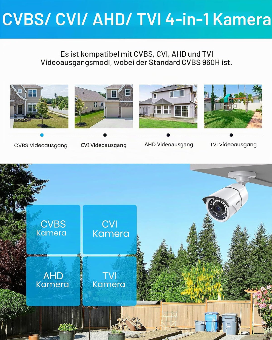 ZOSI 1080P 2MP Bullet Kamera Überwachungskamera 3.6mm Linse,Wetterfest, 36M Nachtsicht, IP66 Metallg