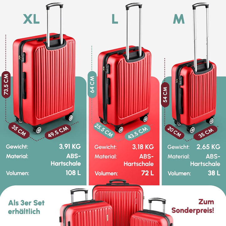 ABS Hartschalenkoffer - Ergonomisch & Sicher - Trolley Koffer Set 3-teilig mit 360° Rädern, Zahlen-S