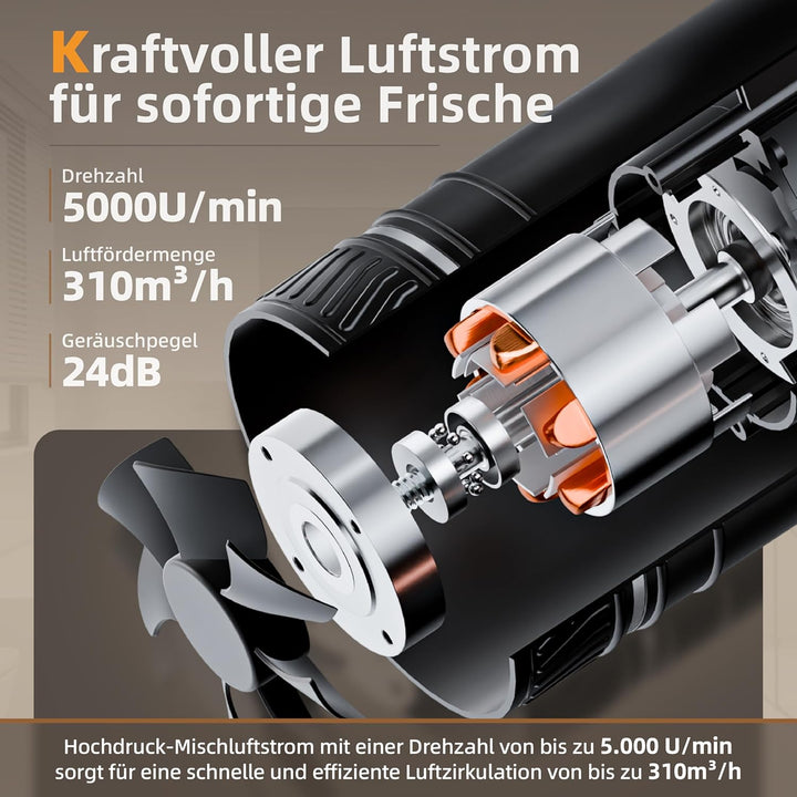 Elektronischer Lüfter, 100mm Rohrventilator mit Feuchtigkeits- & Temperatursensor, Fernbedienung, 6-
