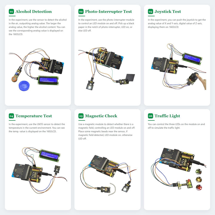 KEYESTUDIO BBC Micro:bit 37 In 1 Sensor Starto Kit | Microcontroller Starter Kit mit Microbit V2, PD