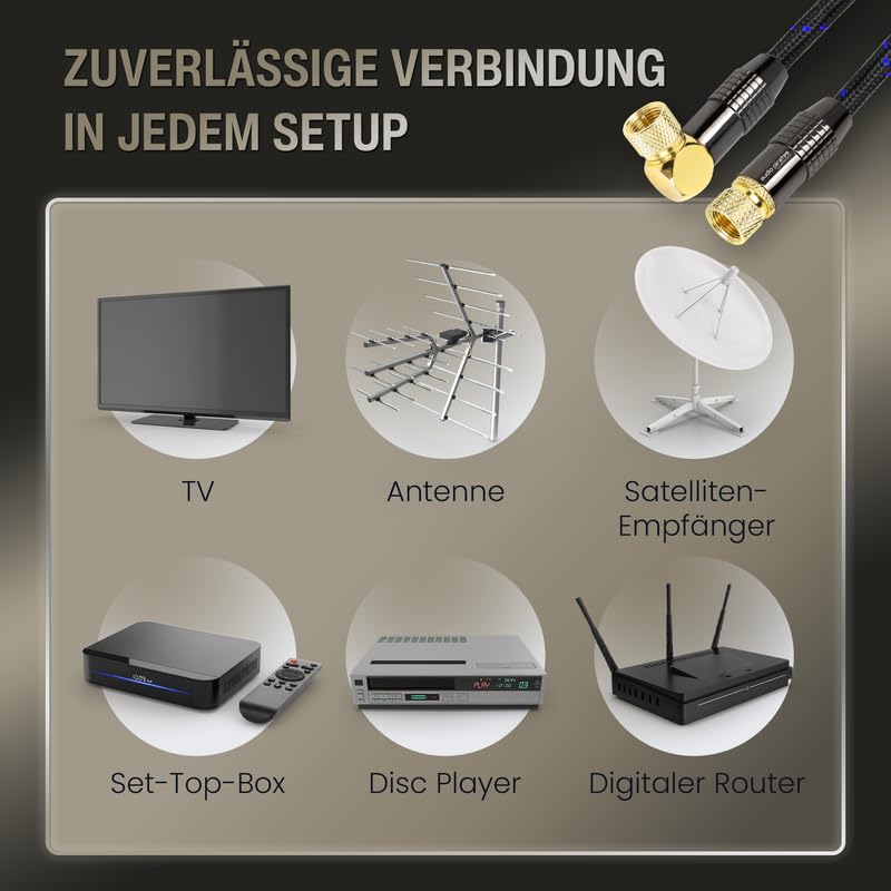 audio pirates RG6 Koaxialkabel – SAT-Kabel mit 90° angewinkeltem F-Stecker – Doppelt geschirmtes Koa