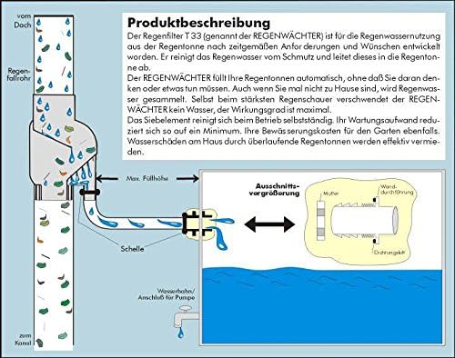 Regensammler Regenfass Regenfilter mit Wasserhahn Regentonne Füllautomat m. Laubabweiser braun, Rege
