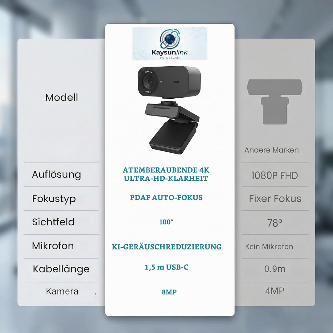 Kaysunlink UHD 4K Webcam, Webcam mit Mikrofon und Objektivabdeckung, Rauschunterdrückung, 100° FOV,