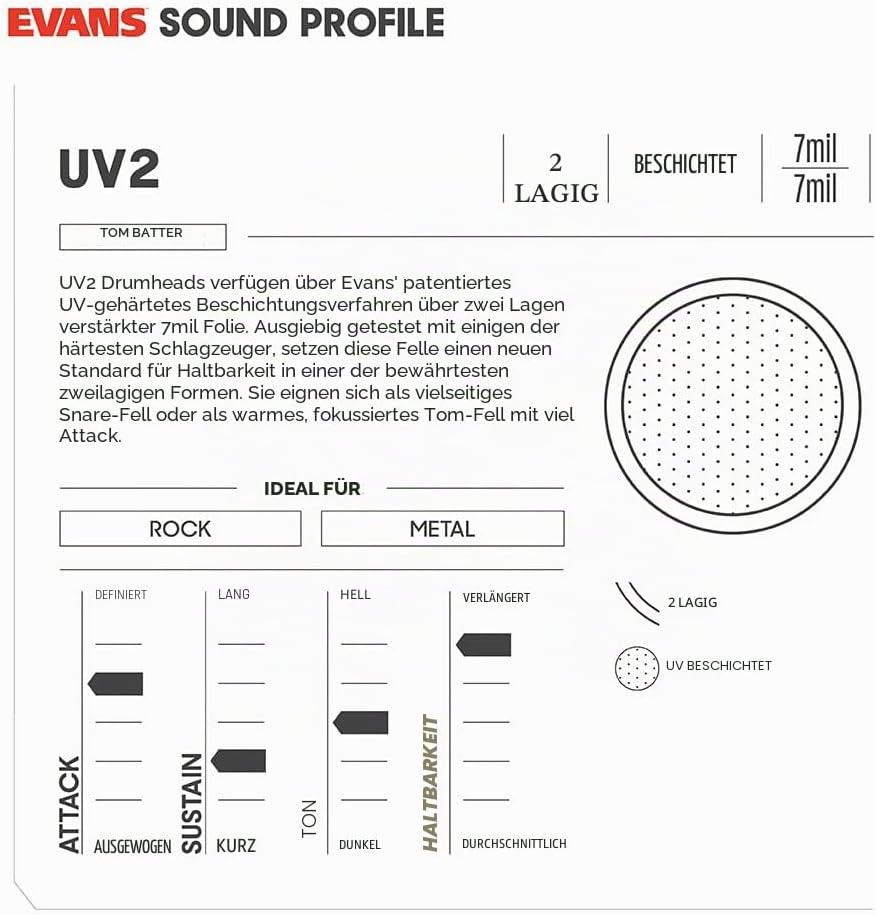 Evans UV2 beschichtetes Schlagfell, 30, 4 cm 12-Zoll Single Head, 12-Zoll Single Head