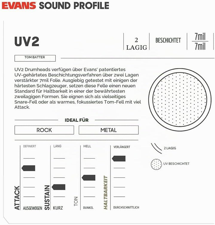 Evans UV2 beschichtetes Schlagfell, 30, 4 cm 12-Zoll Single Head, 12-Zoll Single Head