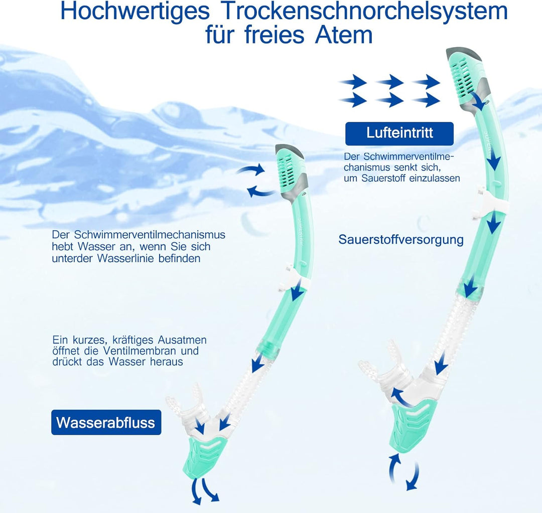 Supertrip Trocken Schnorchelset mit Anti-beschlag Taucherbrille Panorama Blickfeld gehärtete wasserd
