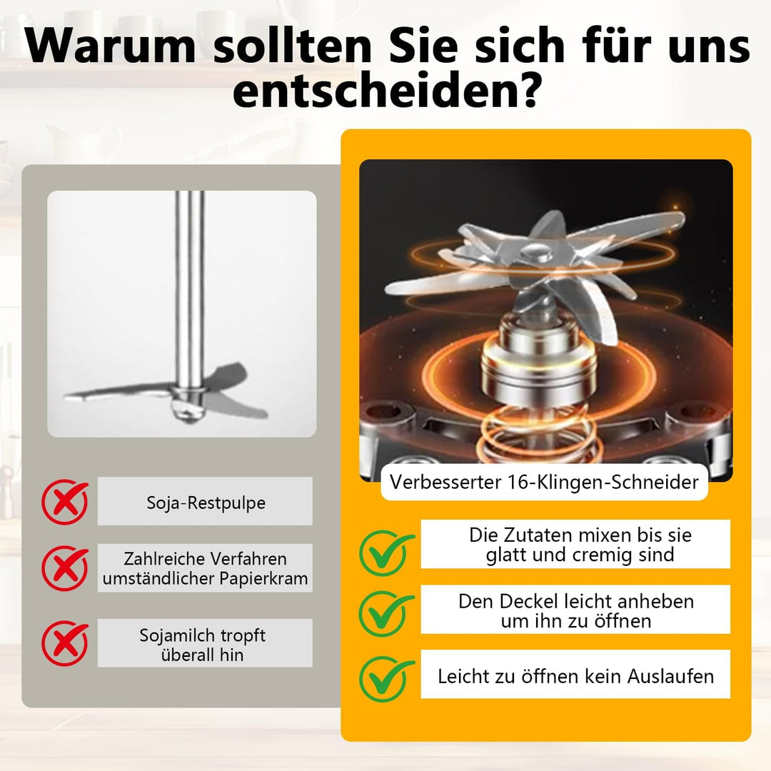 Nussmilchmaschine 1400ml, Automatische Mandelmilchmaschine mit 16 Klingen, Pflanzenmilchbereiter Soj