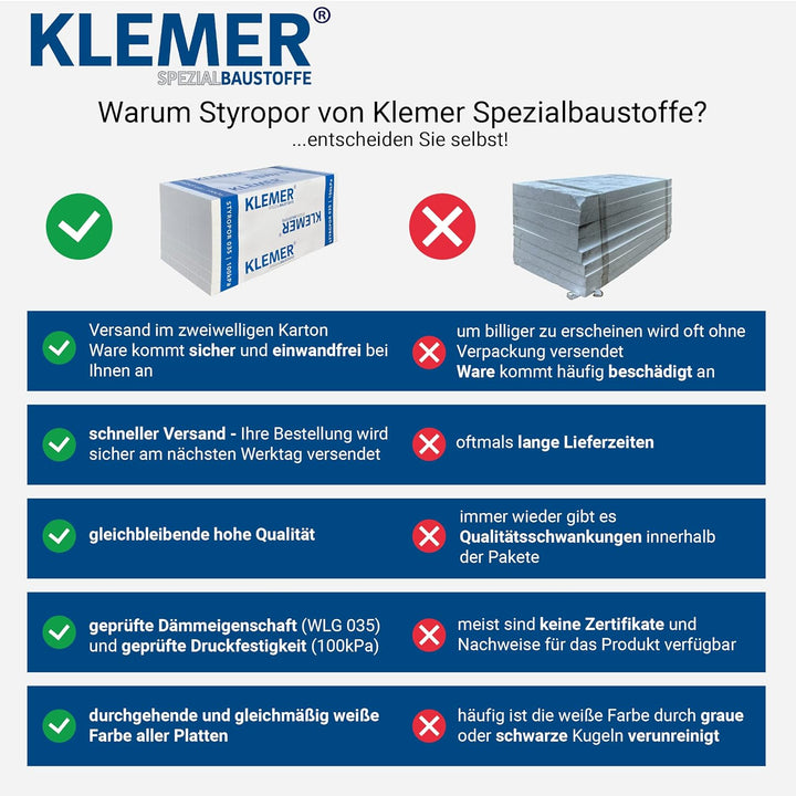 Styropor Dämmplatten EPS DEO 035 dm - 100 kPa - Dicke 50 MM (1Paket Styroporplatten - Inhalt 4,5 M²/