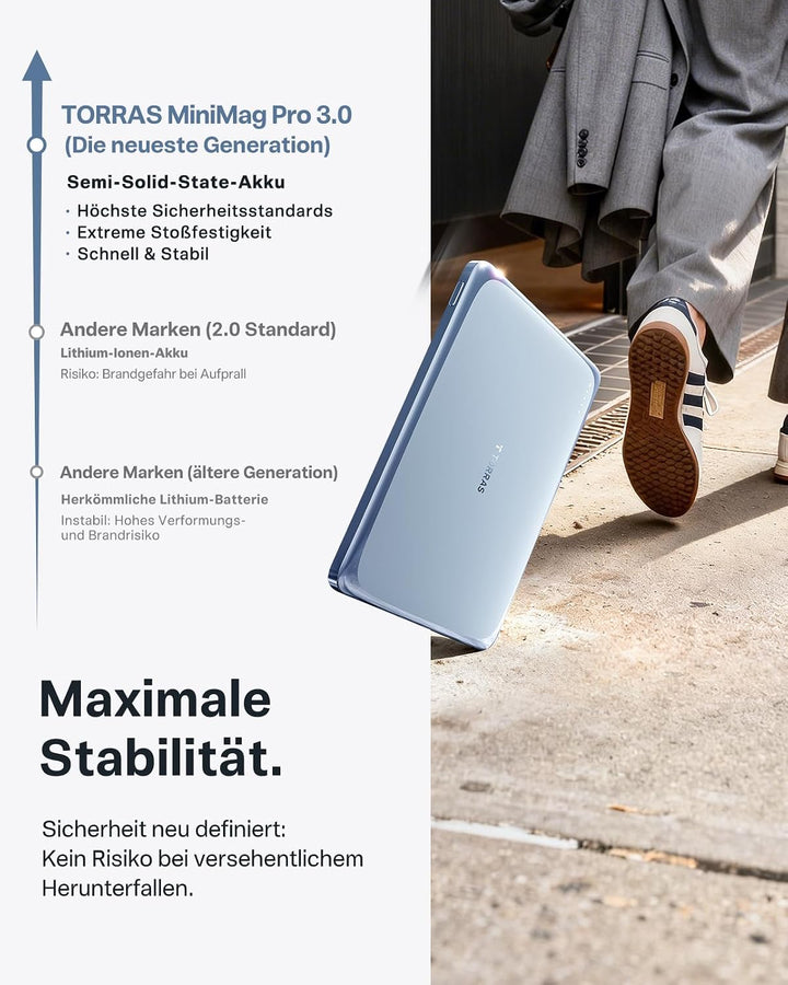 TORRAS MniMag Pro Power Bank 5000mAh Blau, Blau 5000mAh