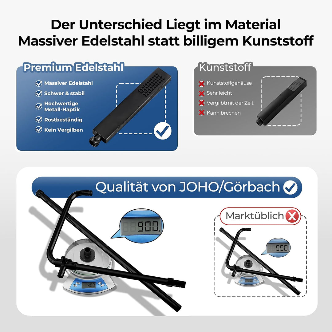 Görbach Duschset Duschsystem Überkopfbrauseset Duschstange Duschsäule ohne Duscharmatur matt schwarz