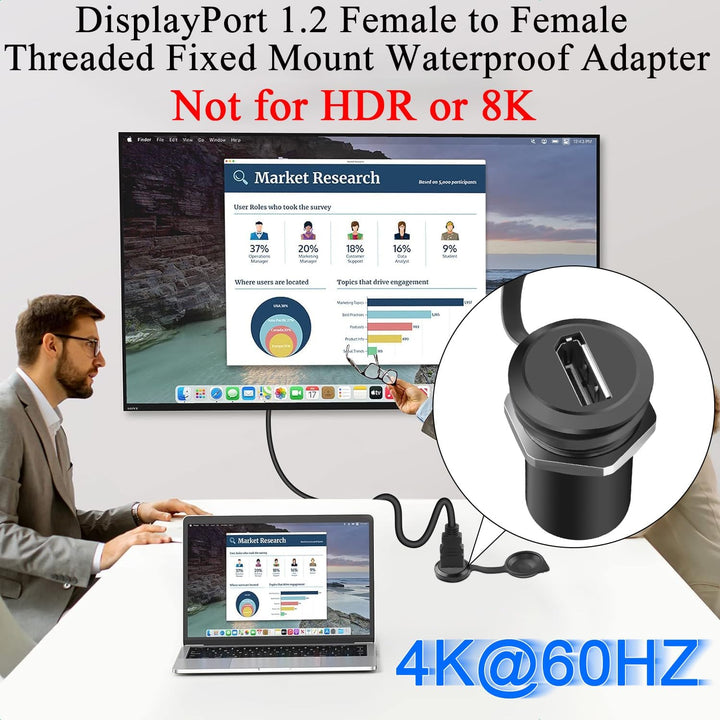 QIANRENON DP 1.2 Gewinde Feste Montage Wasserdichter Adapter 4k@60hz DisplayPort 1.2 Buchse auf Buch