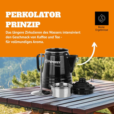Petromax Tee- und Kaffee Perkolator Schwarz 1.3 Liter