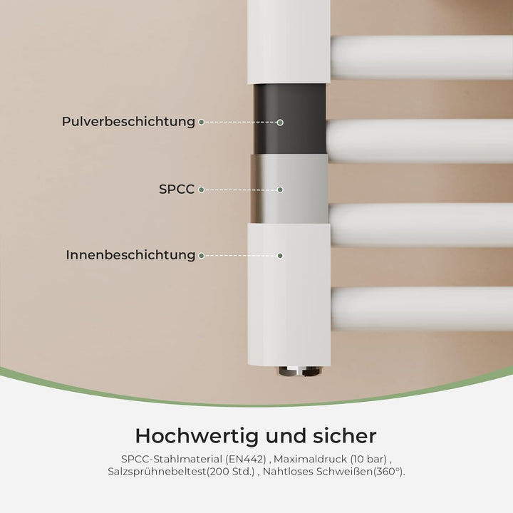 Handtuchheizkörper Mittelanschluss 1800x600 mm Badheizkörper Weiss Handtuchwärmer Handtuchtrockner 8