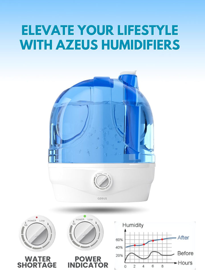 AZEUS Aktualisierte Luftbefeuchter-Serie (2,8 l) 2.5 L 7 Farben, 2.5 L 7 Farben