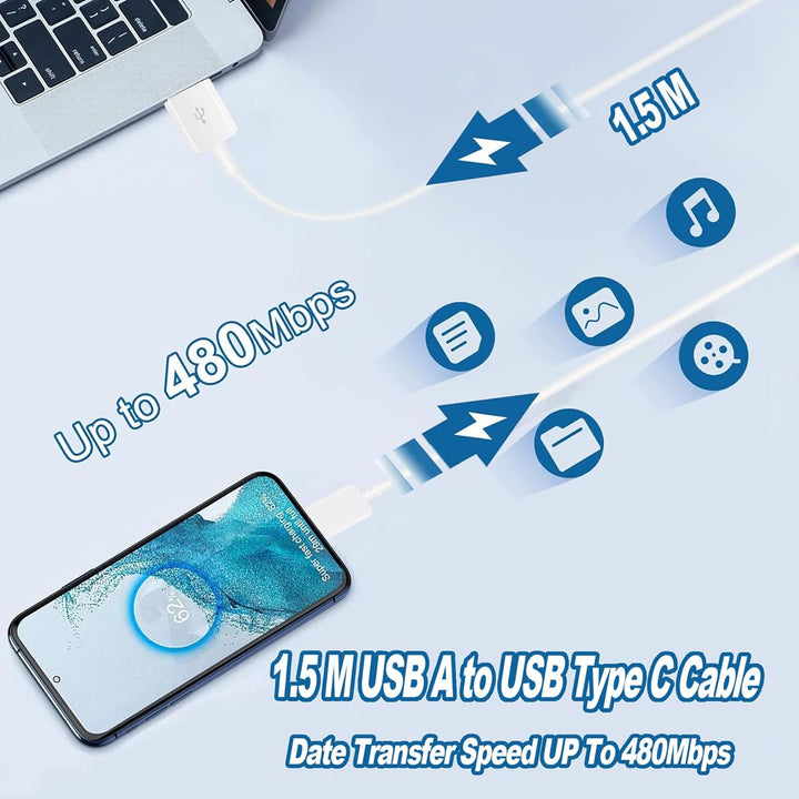 3er Pack USB Ladegerät mit Ladekabel Original USB Typ-C für Samsung Galaxy A15 A14 A13 A04S A71 A55