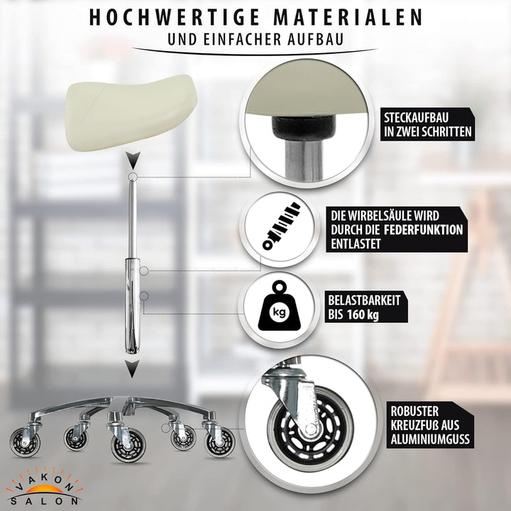 Premium Sattelhocker Weiss, Sattelstuhl für Rückenentlastung, Rollhocker höhenverstellbar von 50-65