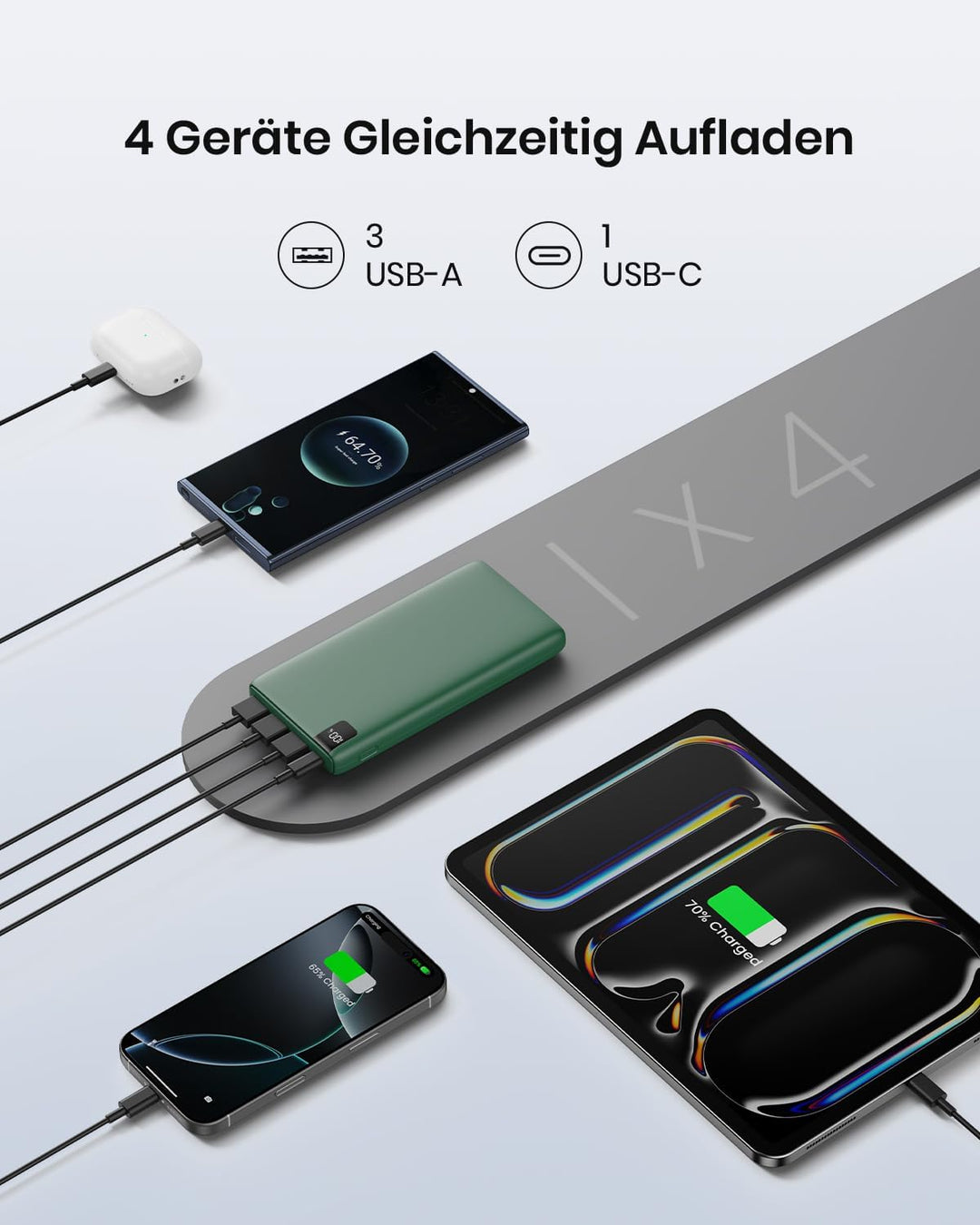 Hiluckey 27000mAh Powerbank Externer Akku - PD USB C Power Bank 22.5W Schnellladefunktion Handy Trag