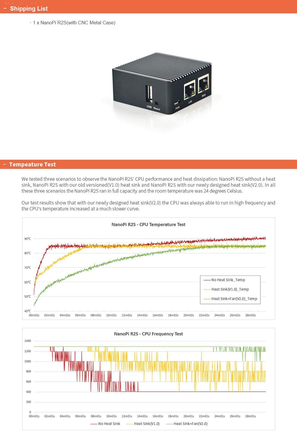 youyeetoo FriendlyElec Nanopi R2S Plus Mini Router, 1GB DDR4, 32GB eMMC, RK3328 Soc, OpenWRT mit Dua