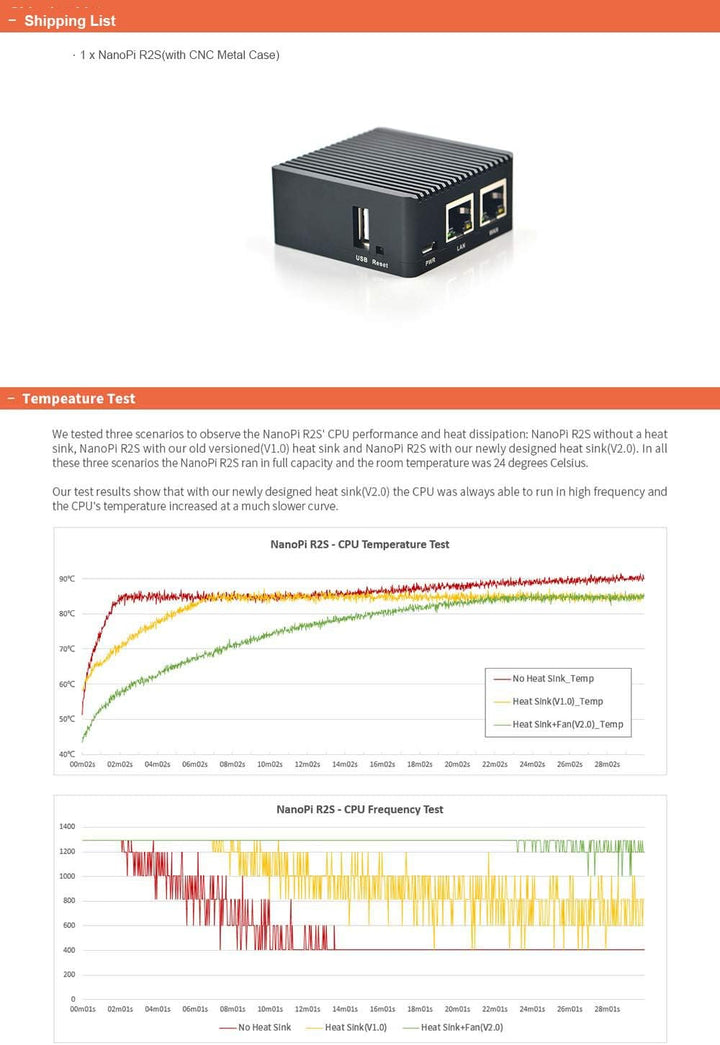 youyeetoo FriendlyElec Nanopi R2S Plus Mini Router, 1GB DDR4, 32GB eMMC, RK3328 Soc, OpenWRT mit Dua