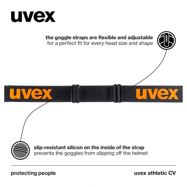 uvex athletic CV - kontrastverstärkende Skibrille mit Anti-Fog-Beschichtung im kantigen Retro-Design