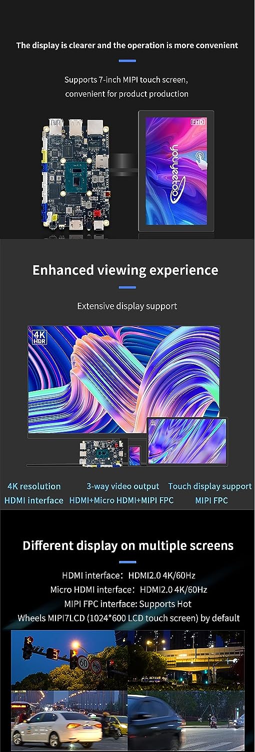 youyeetoo X1 – N5105 x86 Windows Einplatinencomputer – Dualer 4K-Medienserver – Duale M.2-Steckplätz