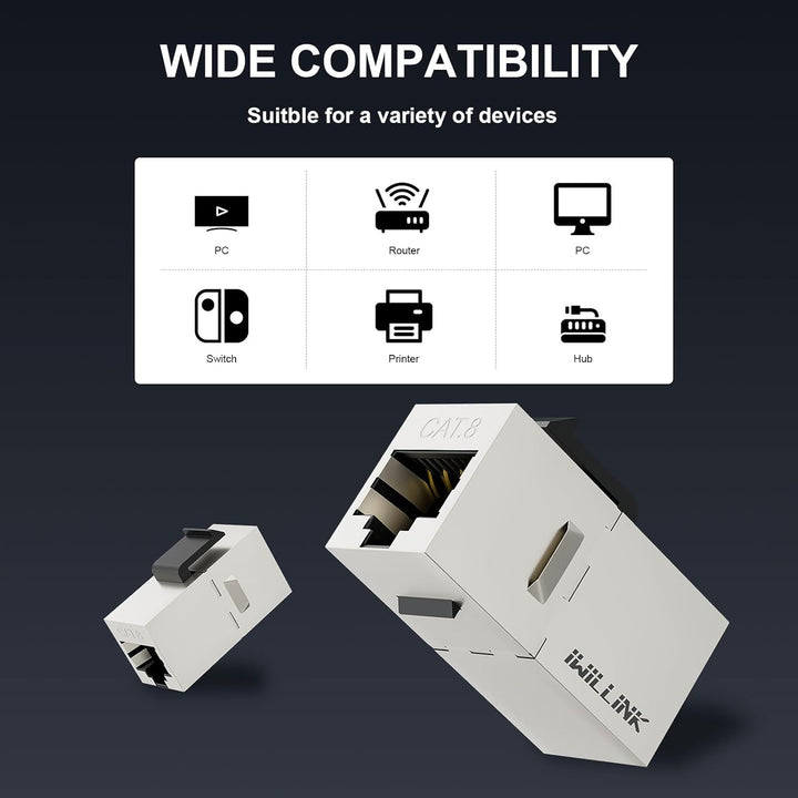 iwillink Cat8 RJ45 Koppler 40Gbps - STP geschirmter Ethernet-Kuppler Buchse zu Buchse mit Keystone B