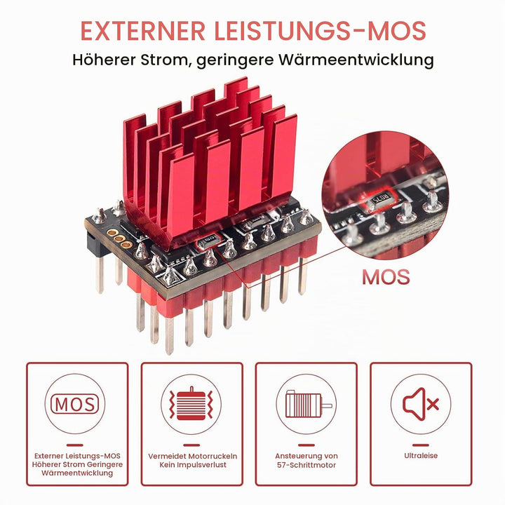 BIGTREETECH 2Pcs TMC5160T Pro V1.0 SPI Stepper Motor Drivers Mute Driver with heatsink Ultral Silent
