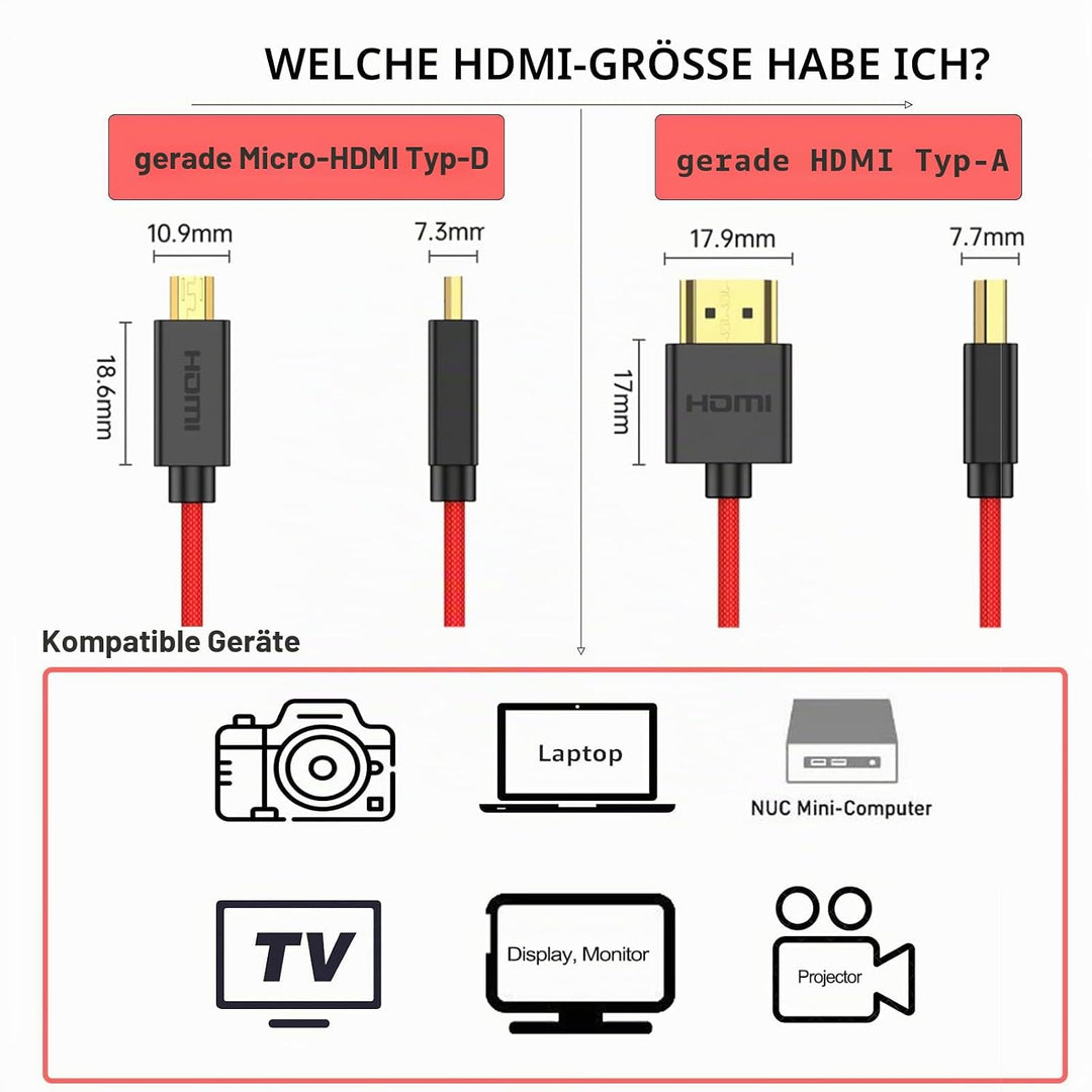 HangTon Micro HDMI 4K120 8K60 Rohkabel für ATOMOS Ninja V Ultra Shinobi, Sony ZV-E10 A7C A7R IV A670