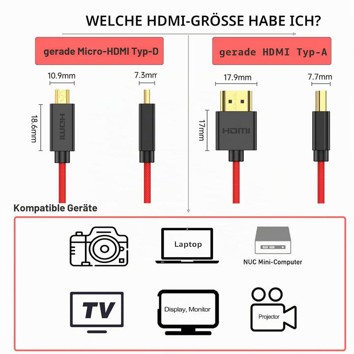 HangTon Micro HDMI 4K120 8K60 Rohkabel für ATOMOS Ninja V Ultra Shinobi, Sony ZV-E10 A7C A7R IV A670